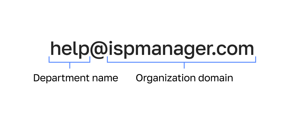 Let's take the ispmanager tech support mail as an example. You can see the organization domain  and  the name of the department in the address. So, this mail is corporate.